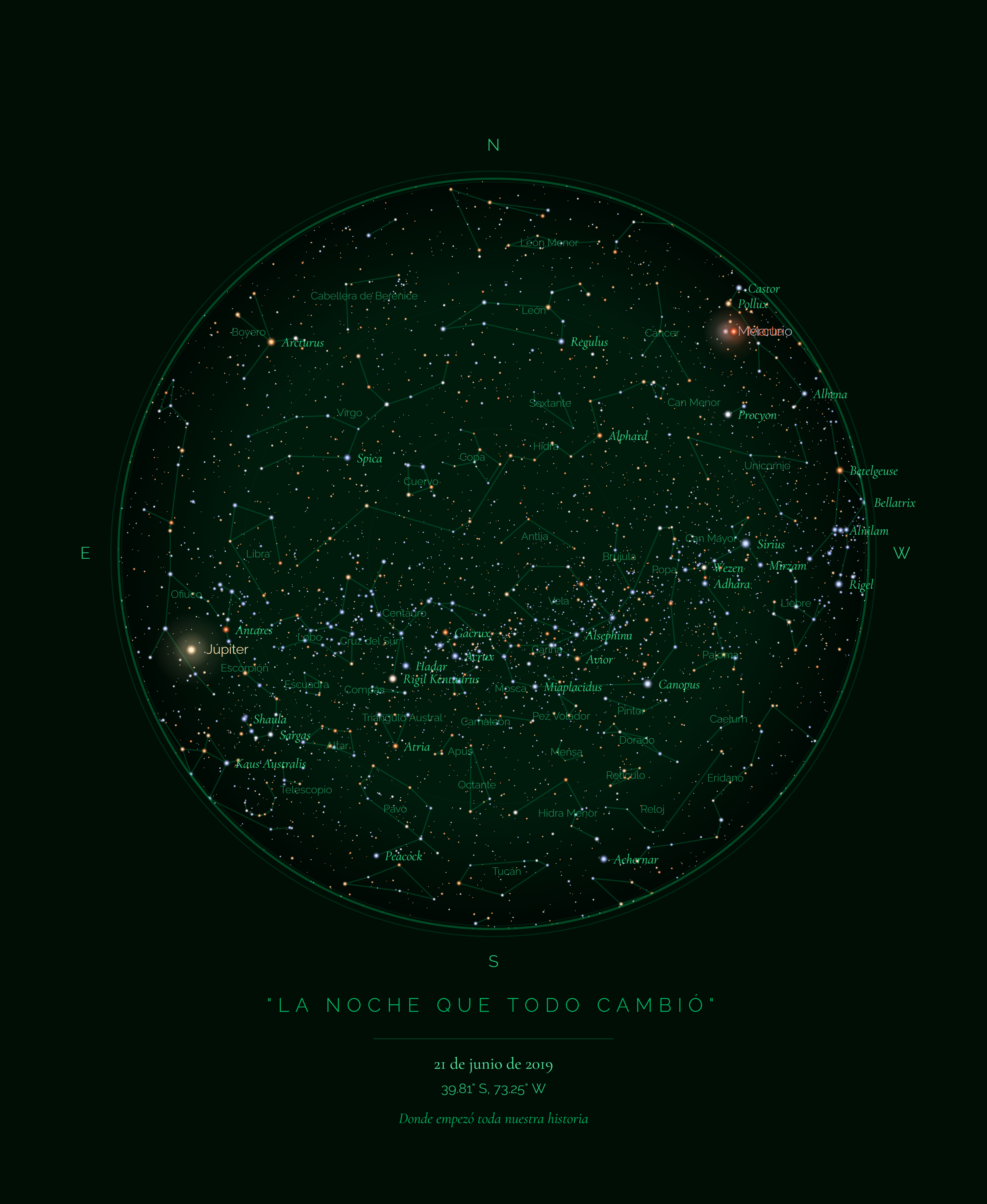 La noche que todo cambió