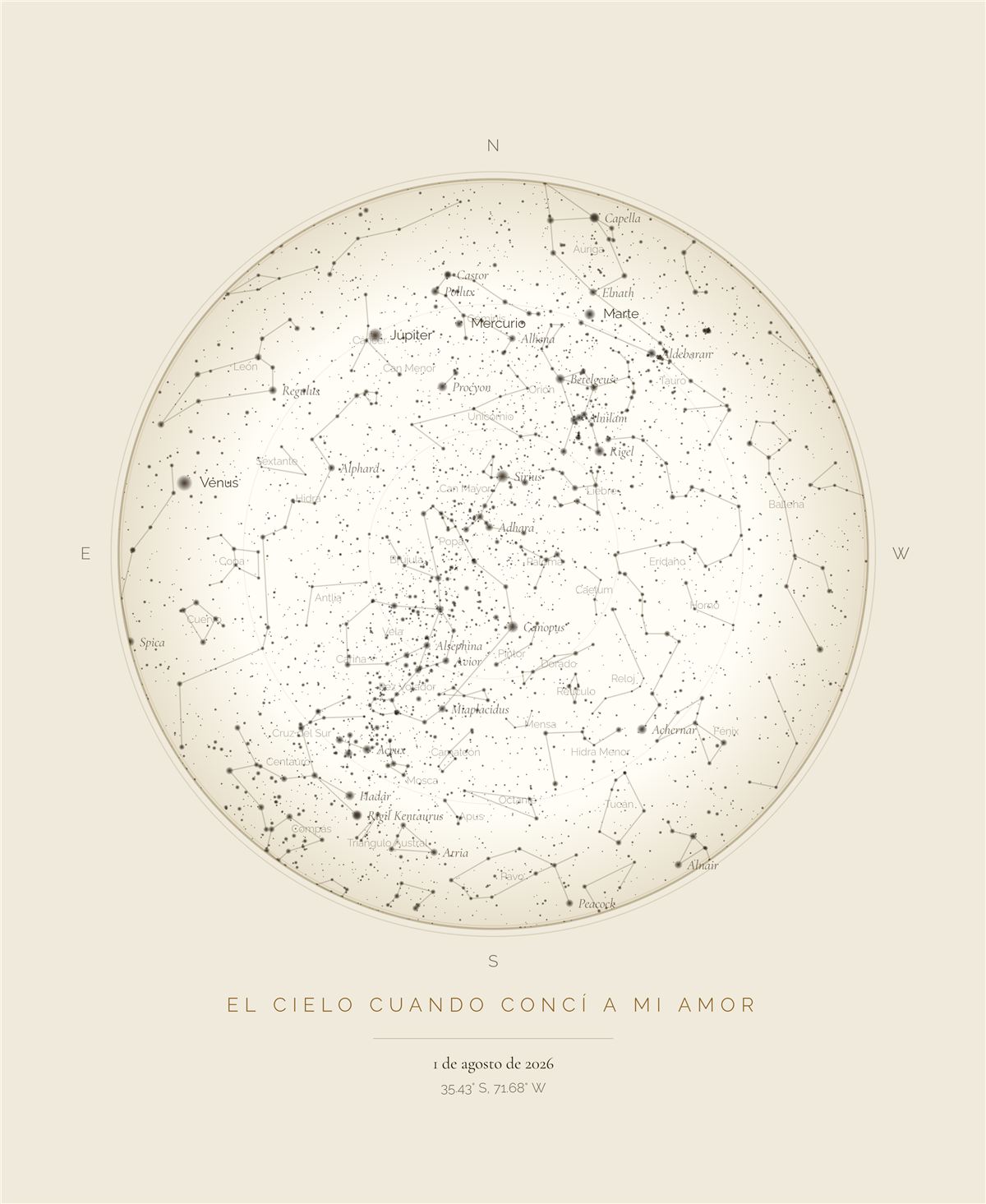 El cielo cuando conocí a mi amor