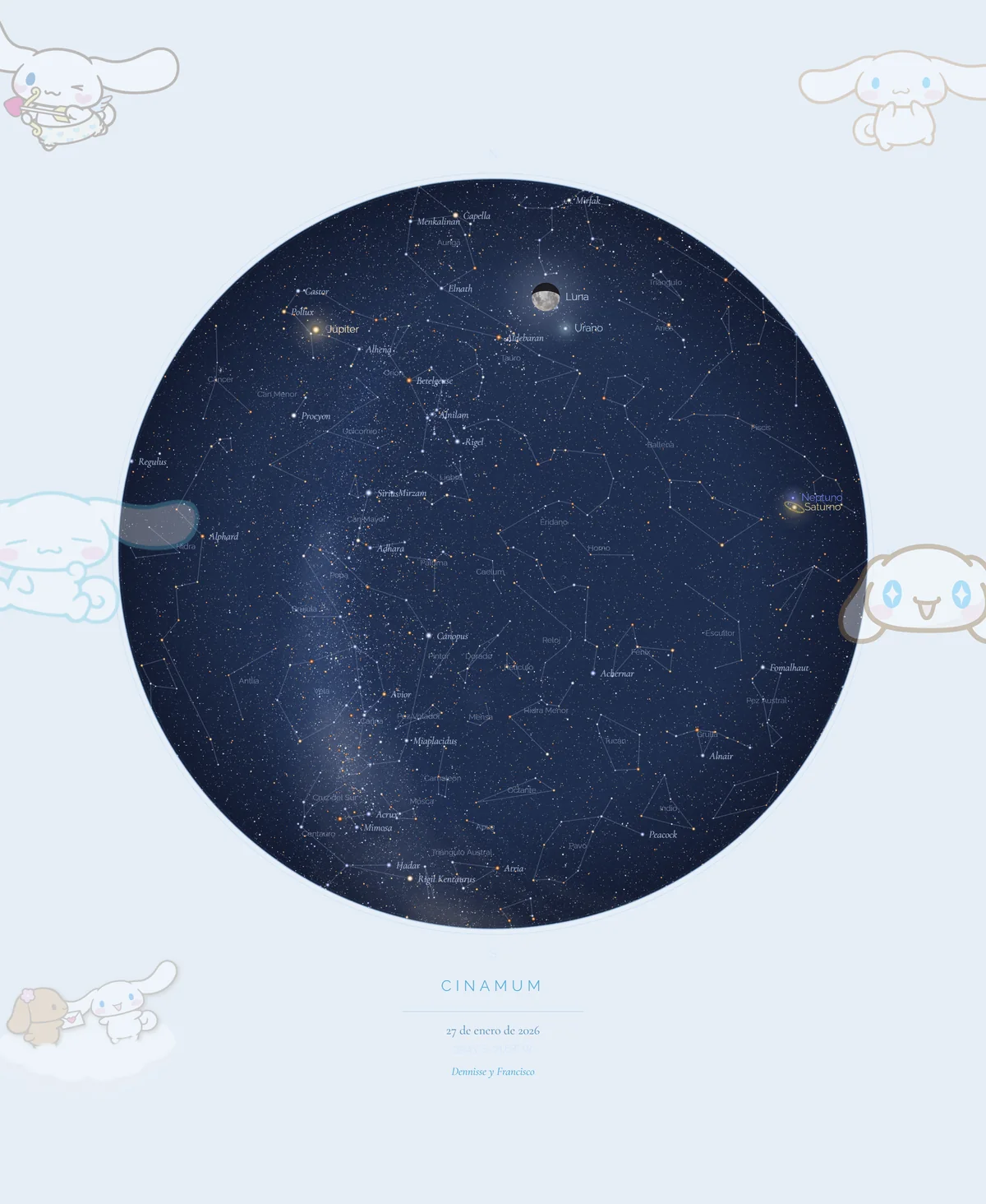 Mapa estelar — Dennisse y Francisco