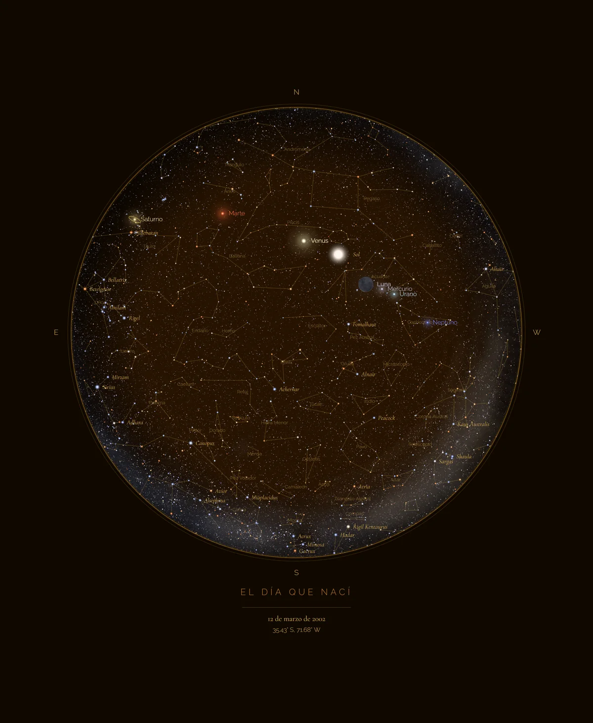 Mapa estelar — El día que nací